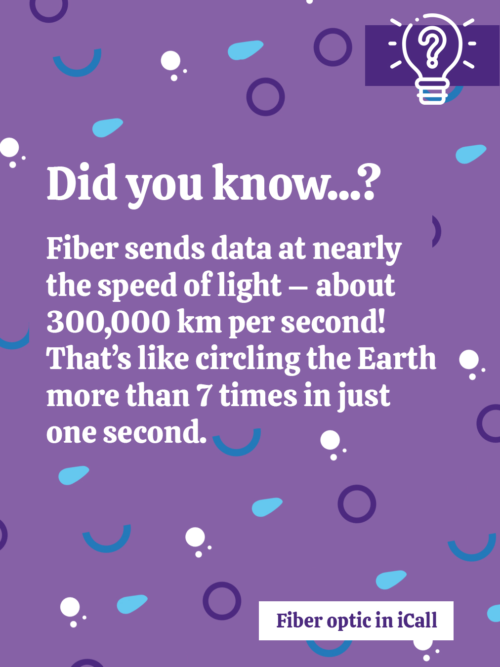 fb posty 2025 wymiary 3x4 swiatlowod historia 9